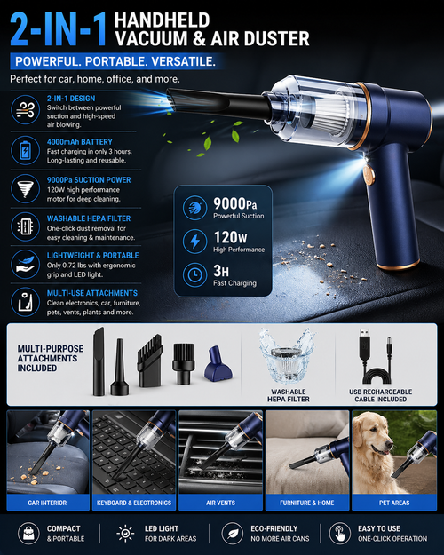 9000Pa Handheld Car Vacuum Cleaner and Air Duster, 120W